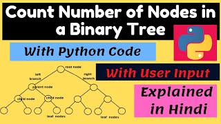 Count Number of Nodes in a Binary Tree in Python | LeetCode 222 Solution in Python | Trees in Python