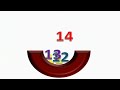 tekl counting 11 to 20 numbers learn numbers 11 to 20 counting 11 to 20