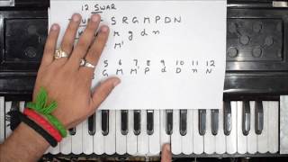 आसान तरीके से हारमोनियम बजाना सीखें | Complete Harmonium Course For Beginners In Hindi | Lesson - 1
