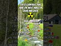 Top 8 Countries that have the most Nukes in 2023 and 2005 #shorts