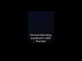 Method Overriding in Java- Simple Explanation for Beginners