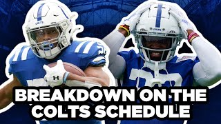 Predicting The Indianapolis Colts 2021 Regular Season Schedule