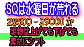 【1/12引け相場展望】ＳＱ週の特徴と、次の下値抵抗ポイント。3割だけ入れておく銘柄の動き。