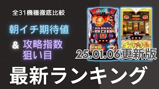 朝イチ期待値＆攻略指数・狙い目 ランキング！高期待値 \u0026 高設定奪取 最強ハイブリッド戦略！