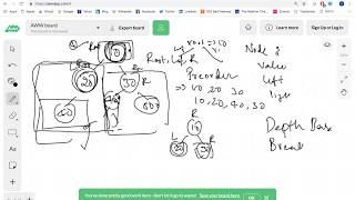 Data structure & Algorithm training in python | Data Structure training in Bangalore | Learnbay.io