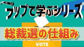 【自民党総裁選の仕組みラップ】立候補から決選投票までのルールをラップで学ぶ！