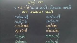 ર્ + ક = 'ર્ક' વાળા શબ્દો : રેફવાળા શબ્દો : 4/5 અક્ષરના : Part : 120