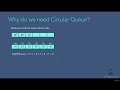 006 Why Circular Queue