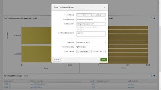 Building a dashboard in Splunk with plain English search & CSI