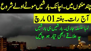 Last spell of Torrential Rains Hailstorm and Gust winds| All cities names| Pakistan Weather Report