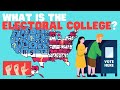 ASL What Is the Electoral College?