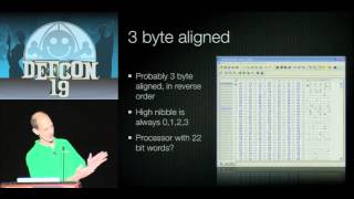 DEF CON 19 - Charlie Miller - Battery Firmware Hacking