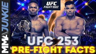 Inside the Numbers: Israel Adesanya vs. Paulo Costa | UFC 253 pre-fight facts