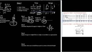 ANav Tide Problem #8