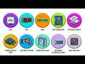 How does a computer actually work?