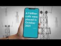 Protecting yourself from scam callers