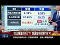 《博通季報靚股價1拆10 輝達勁敵 新ai夯股 》【錢線百分百】20240618 2│非凡財經新聞│