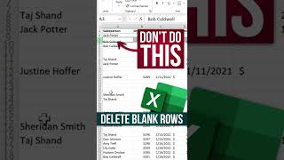 Delete Empty Rows with these Excel Shortcuts #shorts
