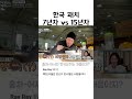 한국어 패치 7년차 vs 15년차