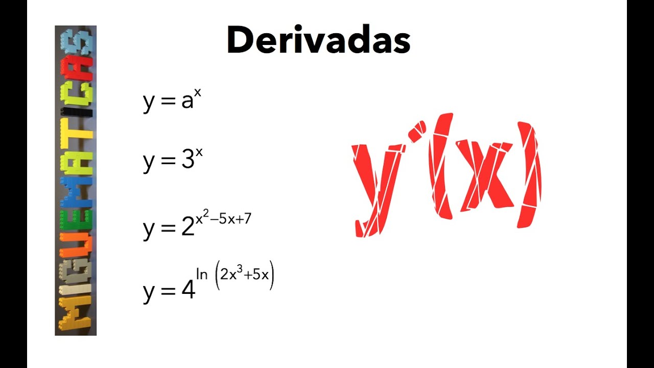 Derivadas : Derivada De La Función Exponencial Base A - YouTube