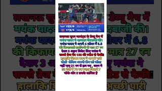#cricketnews #cricketfans #cricketlover #cricket #viralreels #ipl2024 #tranding #LSGvsPBKS #shorts