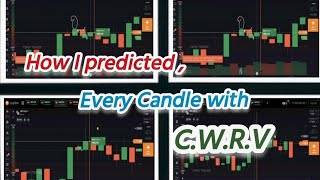 How To Predict Every Candlestick with CWRV.#cwrv #binaryoptions