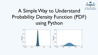 Simple Way to Understand Probability Density Function using Python