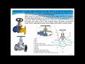 Valves in Mechanical Systems - Building Services : KHS Engineering Topics by Kelum E/01