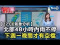 北部48小時內雨不停 下週一晚間才有空檔｜TVBS新聞 @TVBSNEWS01