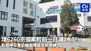 增6260宗個案較前一日減14.5%　粉嶺神召會幼稚園爆疫全校停課