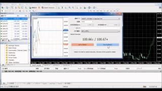 OANDA MetaTrader4 新規取引- 成行注文