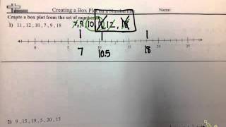 Box Plot With Even Numbers