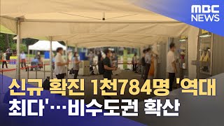 신규 확진 1천784명 '역대 최다'…비수도권 확산 (2021.07.21/12MBC뉴스)