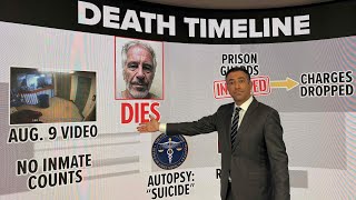 Epstein SHOCKWAVE! Death details revealed & Elite Finance Exposé in Melber's files report (2026)