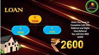 புதிதாக தொடங்கப்பட்ட Nr loan தொழிலில் சேர்ந்து 10,00000 வருமானம் ஈட்டவும் 8197222960 call