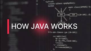 How Java Works (Explained Simply)
