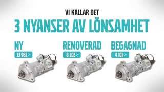 Volvo begagnade reservdelar - tre nyanser av lönsamhet!