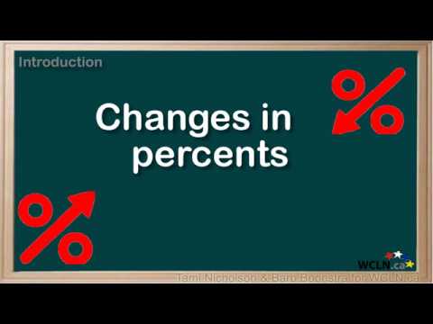 Wcln Introduction Youtube