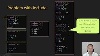 Data Structure 8-4: Include \u0026 Header file