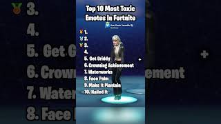 Top 10 MOST TOXIC Emotes In Fortnite