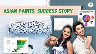 The Incredible Growth Story of Asian Paints | From Startup to Market Leader #asianpaints