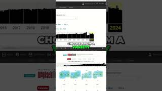 Wayback Machine Find Lost Internet Media
