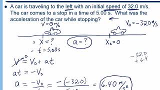 One Dimensional Motion - Solving Problems with the Kinematic Equations