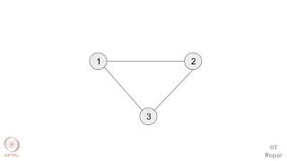 Introduction to Networkx - Part 01