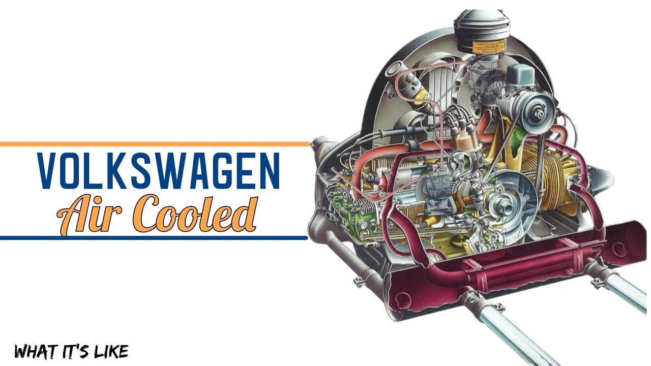 Volkswagen Air Cooled Engine Family 1100 1200 1300 1500 1600cc