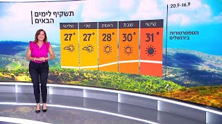 התחזית 15.09.22: שבת בסימן התחממות