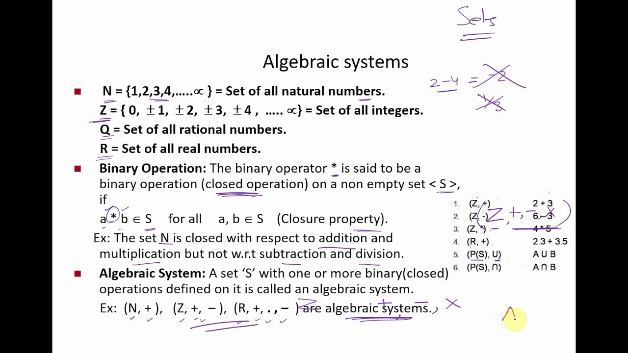 Algebraic Structures - Basic Concepts - YouTube