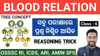 Blood Relation || Tree Concept || Master In Reasoning || OSSSC RI, ICDS, ARI, AMIN || By Sunil Sir