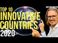 The Top 10 Most Innovative Countries of the World 2020