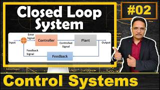 Closed Loop System Explained: Block Diagram, Applications, Pros, and Cons